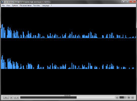 FLV-Media-Player - Peakmeter - Frequency Spectrum