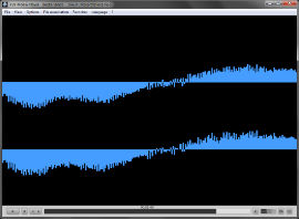 FLV-Media-Player - Peakmeter - Sinus Wellenform