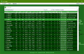 Gui-Jongg - Game Stats 2