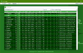 Gui-Jongg - Game Stats 1