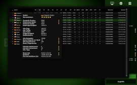 Spielerprofil - Details zu den Errungenschaften Spielerprofil - Details zu den Errungenschaften