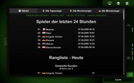 Liga - Tages-, Wochen- und Monatssieger Liga - Tages-, Wochen- und Monatssieger