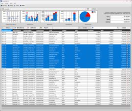 Invoice Maker Pro - Finale .NET 6 Edition