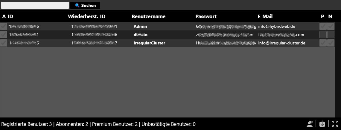 Benutzerverwaltung Benutzerverwaltung