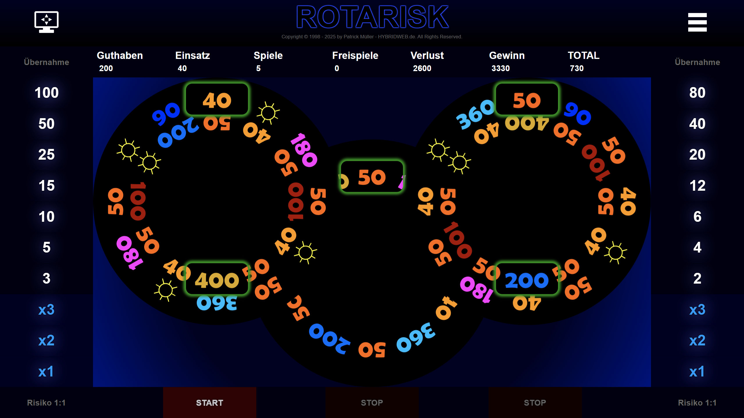 ROTARISK - PWA App